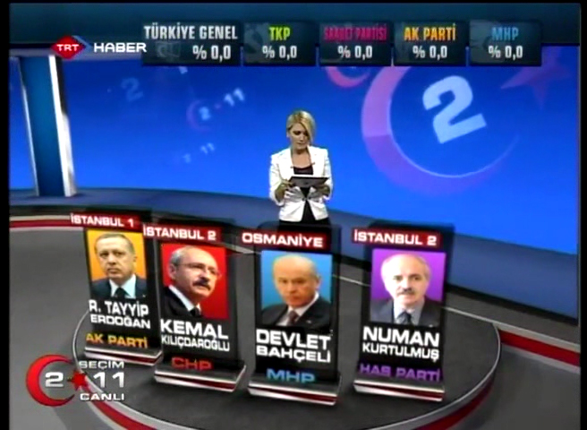 Turkey-elections-1